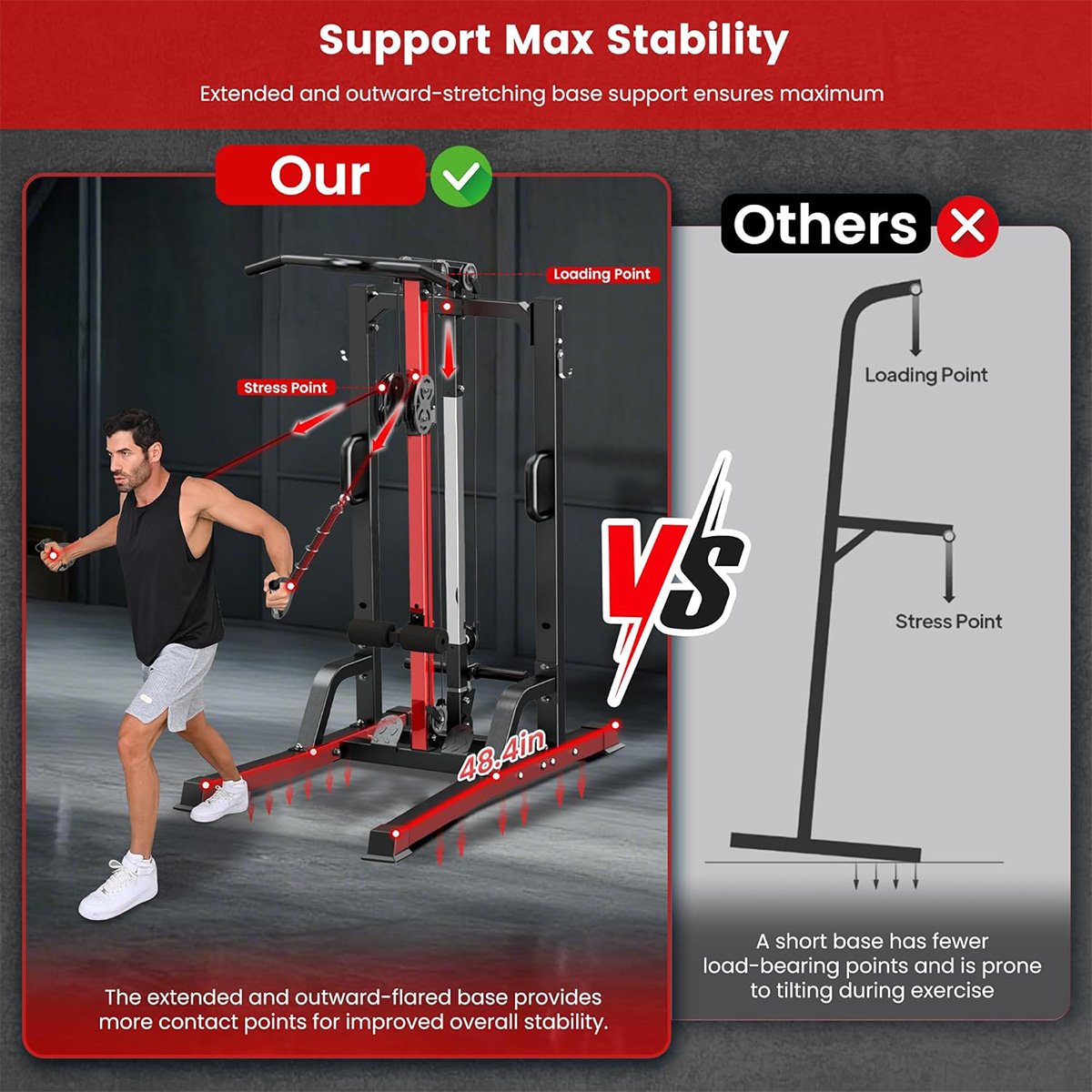 Pooboo Home Gym Machine - High - đánh giá và giá Home Gym Pulley System