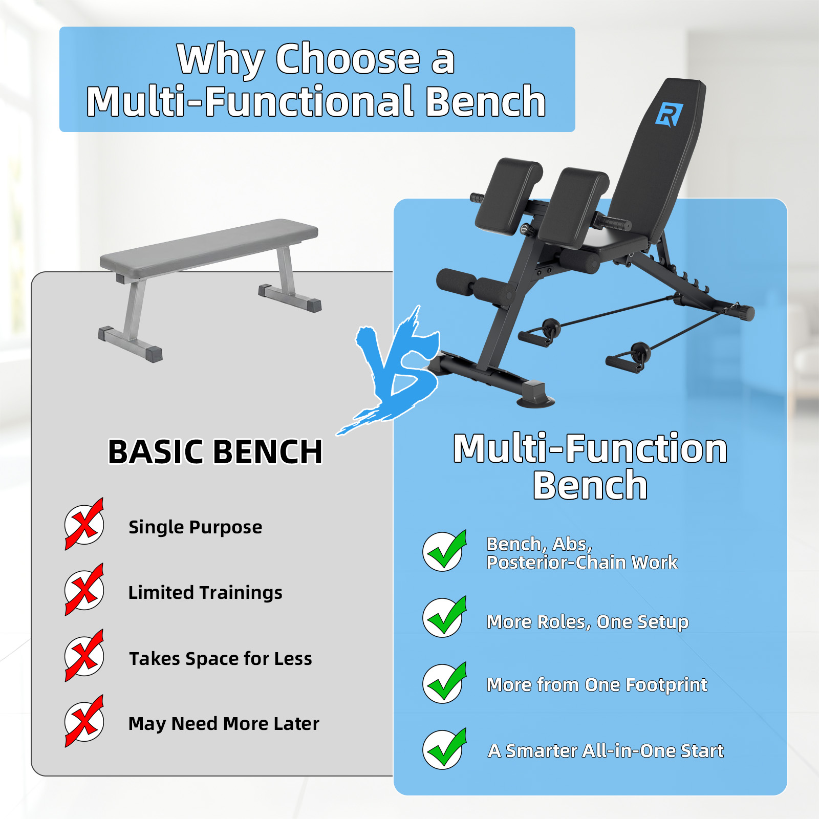 Compact Heavy Duty Adjustable  - đánh giá và giá Home Gym Design