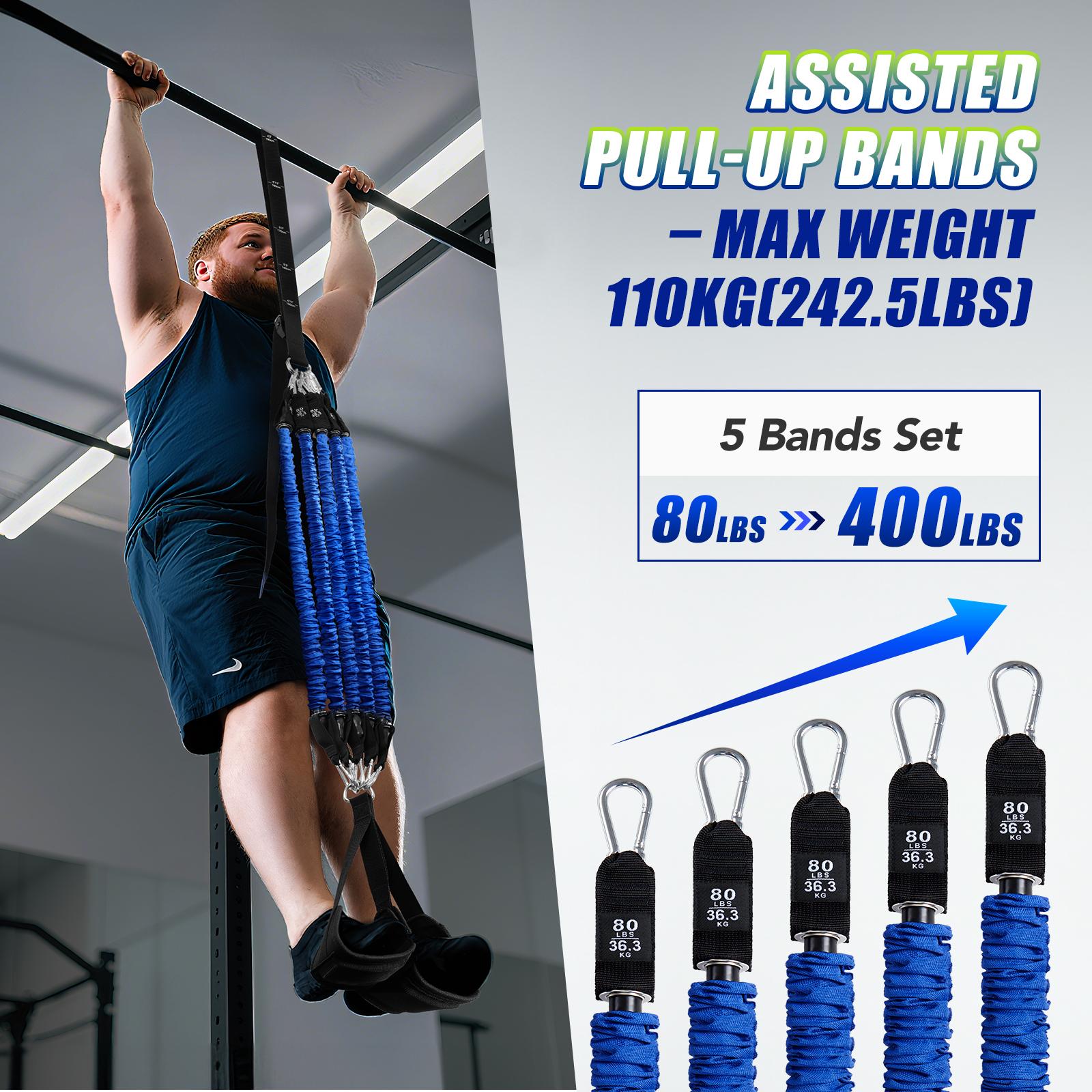 Heavy Duty Pull Up Assist Band - đánh giá và giá Home Gym Simple