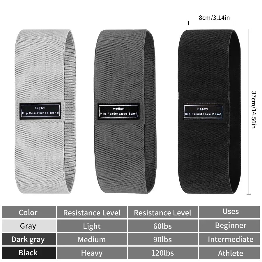 Resistance Bands, Fabric Worko - đánh giá và giá Resistance Band Heavy
