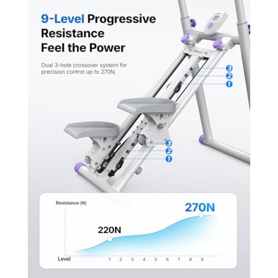 Home gym stair stepper: steel  - đánh giá và giá Home Gym Design