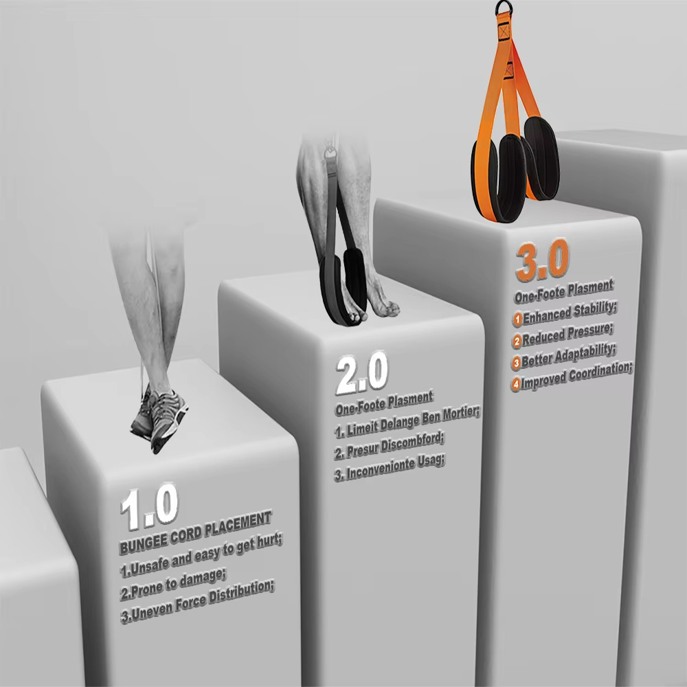 Pull Up Assistance Bands, Heav - đánh giá và giá Resistance Band Heavy