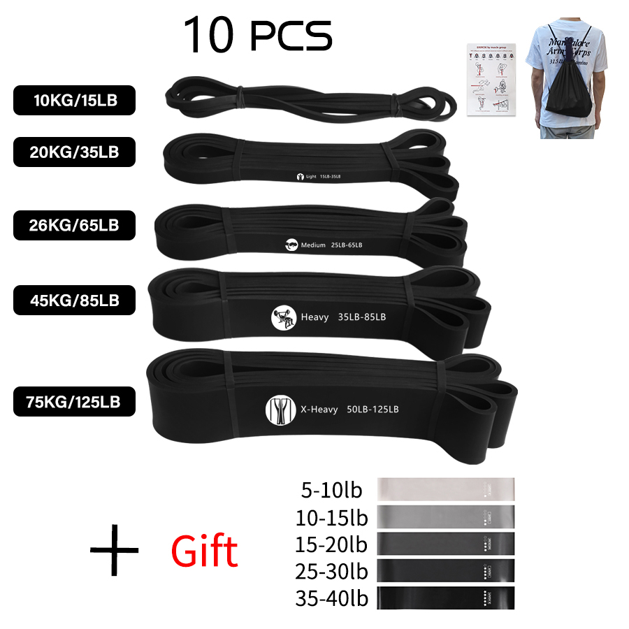 Exercise Elastic Band For Spor - đánh giá và giá Resistance Band Heavy
